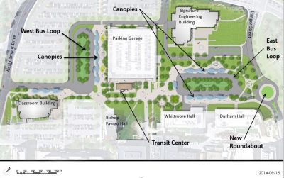 Multimodal Transit Facility Site Plan
